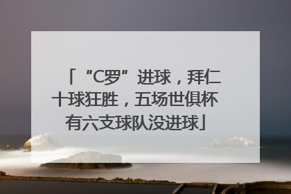 “C罗”进球，拜仁十球狂胜，五场世俱杯有六支球队没进球
